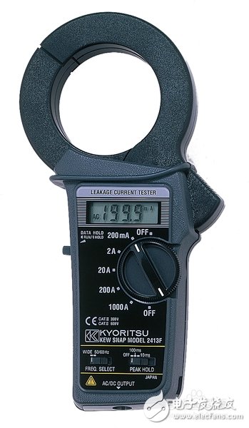 How does the clamp meter measure current? Analysis of current measurement principle of clamp meter