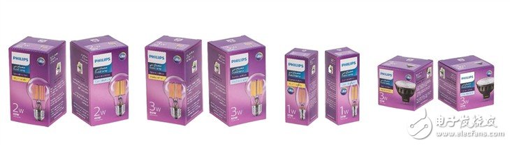 Philips launches the world's most luminous LED light