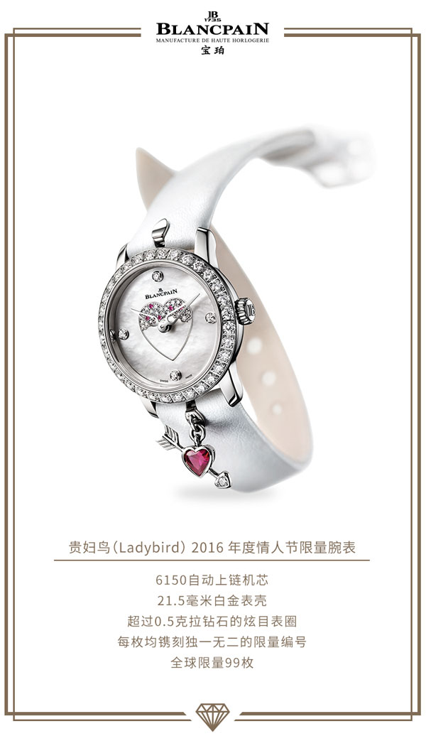 Real-time connection with Blancpain, 2016 New Basel products