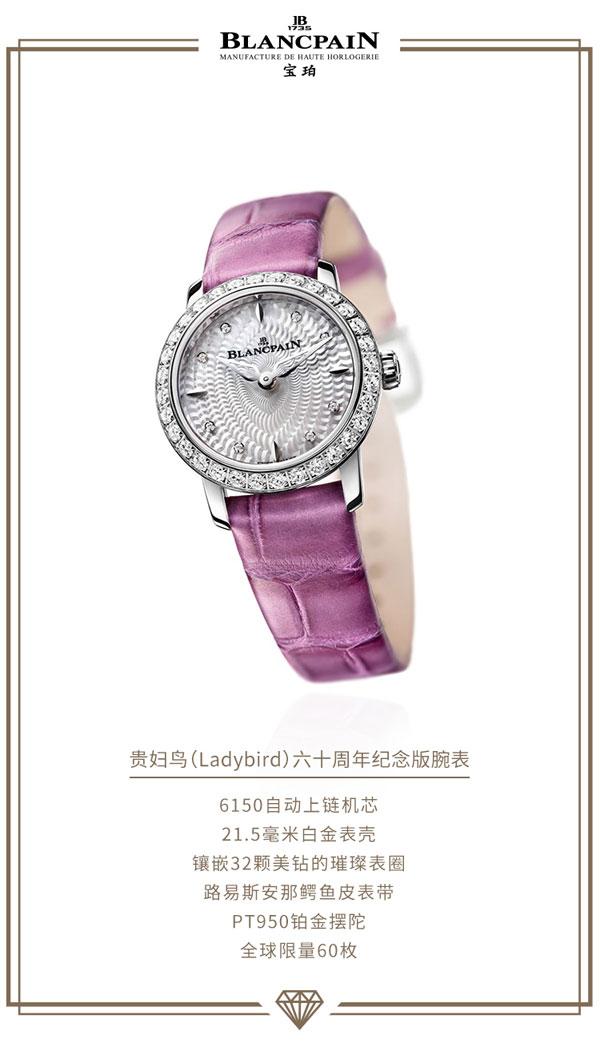 Real-time connection with Blancpain, 2016 New Basel products