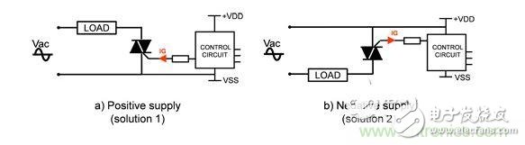 Triggering two-way thyristor - effectively overcome the problem of positive and negative voltage design