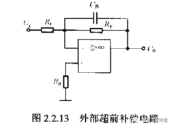 Detailed Analysis of the Design of Integrated Op Amp Phase Compensation Circuit