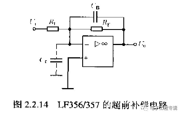 Detailed Analysis of the Design of Integrated Op Amp Phase Compensation Circuit