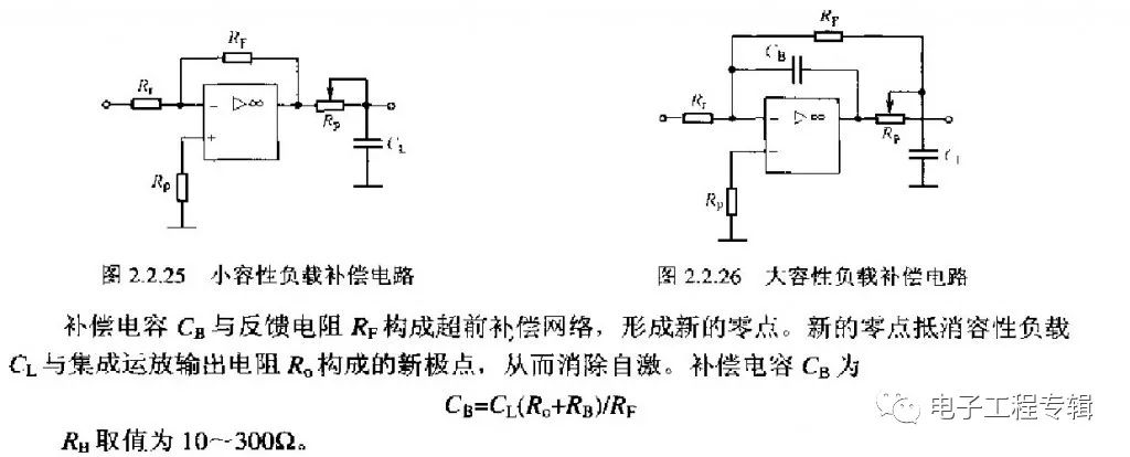 Detailed Analysis of the Design of Integrated Op Amp Phase Compensation Circuit