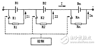 Research on Battery Management System of Electric Vehicle