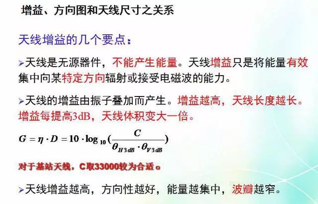 Depth image analysis antenna principle, antenna index test