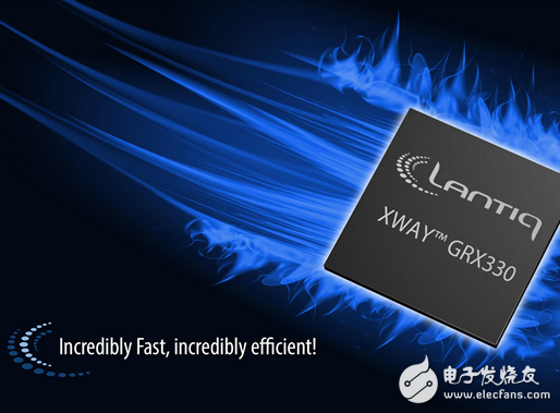 Lantiq launches the world's fastest LTE Cat6 gateway platform