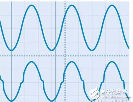 How to drive LED light string small trick