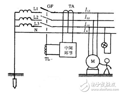 Leakage circuit breaker working principle _ leakage circuit breaker wiring diagram and the difference between leakage circuit breaker and air switch