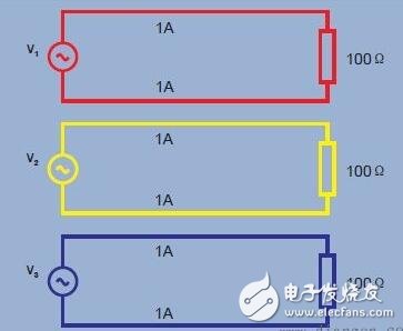 The difference between single-phase electricity and three-phase electricity _ three-phase electric system principle and connection method