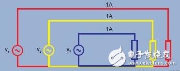 The difference between single-phase electricity and three-phase electricity _ three-phase electric system principle and connection method