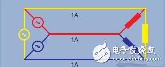 The difference between single-phase electricity and three-phase electricity _ three-phase electric system principle and connection method