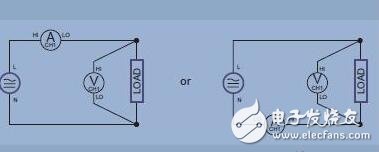 The difference between single-phase electricity and three-phase electricity _ three-phase electric system principle and connection method