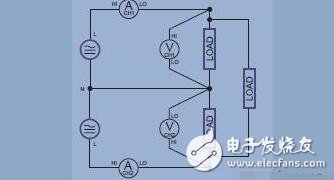 The difference between single-phase electricity and three-phase electricity _ three-phase electric system principle and connection method