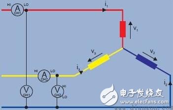 The difference between single-phase electricity and three-phase electricity _ three-phase electric system principle and connection method