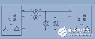 The difference between single-phase electricity and three-phase electricity _ three-phase electric system principle and connection method