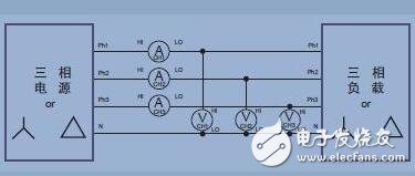 The difference between single-phase electricity and three-phase electricity _ three-phase electric system principle and connection method