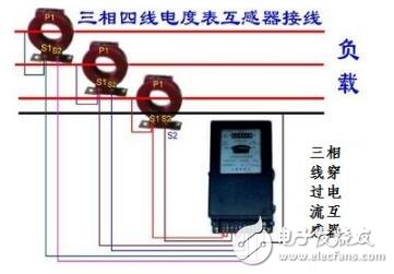 Single-phase electric meter wiring diagram _ three-phase three-wire electric energy meter wiring diagram _ three-phase four-wire electric meter physical wiring diagram