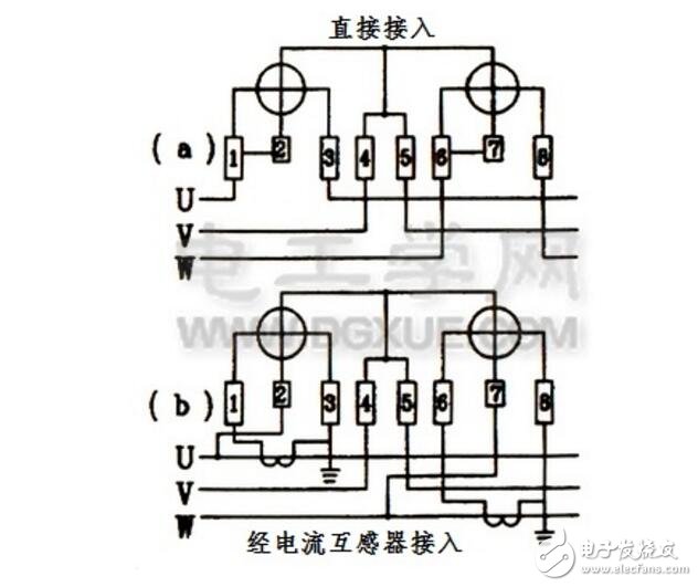 Single-phase electric meter wiring diagram _ three-phase three-wire electric energy meter wiring diagram _ three-phase four-wire electric meter physical wiring diagram