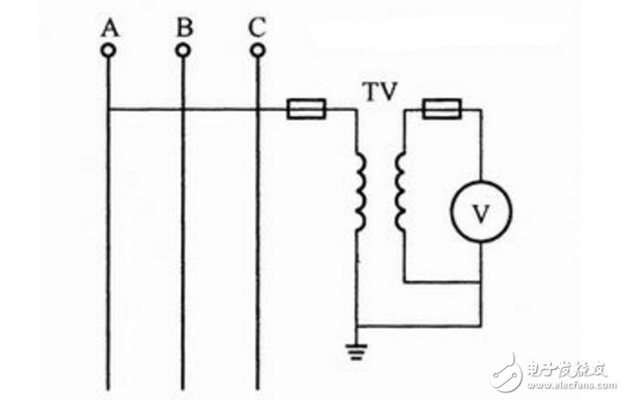 Current transformer function and working principle _ The role and working principle of voltage transformer _ The difference between voltage transformer and current transformer