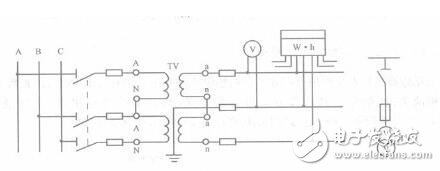 Current transformer function and working principle _ The role and working principle of voltage transformer _ The difference between voltage transformer and current transformer