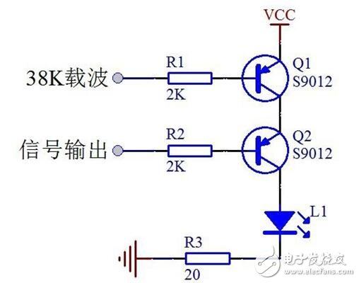 Infrared remote control communication principle _ infrared remote control protocol _ infrared communication contrast wireless communication advantages