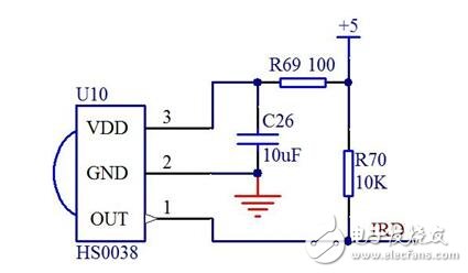 Infrared remote control communication principle _ infrared remote control protocol _ infrared communication contrast wireless communication advantages