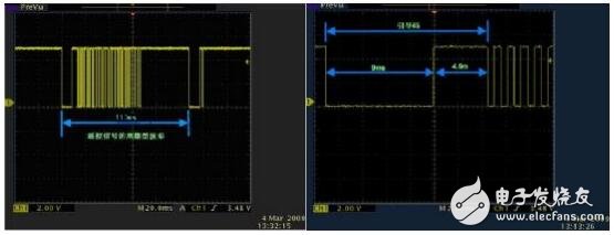 Infrared remote control communication principle _ infrared remote control protocol _ infrared communication contrast wireless communication advantages