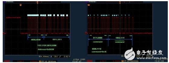 Infrared remote control communication principle _ infrared remote control protocol _ infrared communication contrast wireless communication advantages