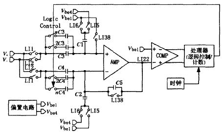 Lithium battery current monitoring system block diagram