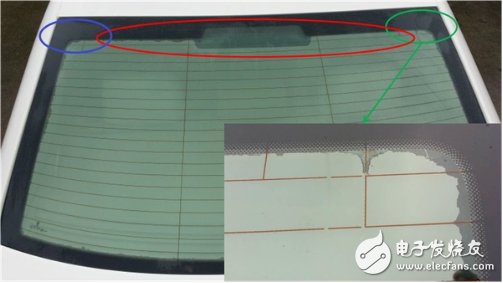 New car antenna system structure, principle and application guide