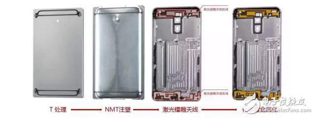 NMT+LDS technology integration, the antenna can be printed on the mobile phone