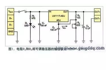 How to realize the power supply capability of a USB hub with power supply