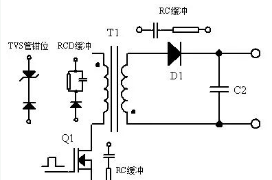 How to overcome the EMI problem of power supply during design or application