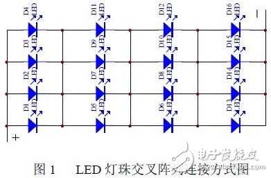 Detailed method analysis of LED connection and low-power LED driver circuit design of constant current diode