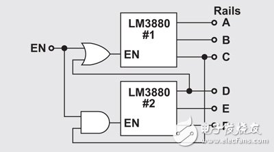 Figure 4 serially connecting multiple analog sequencers