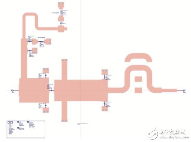 Figure 3 EM analog output matching