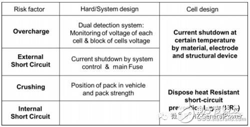 Toyota officially entered the field of pure electric vehicles.