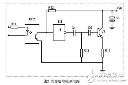 Design of digital trigger for three-phase thyristor semi-controlled bridge