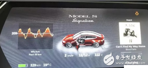 Tesla Model S electric car is good or not _ listen to what the car owner said