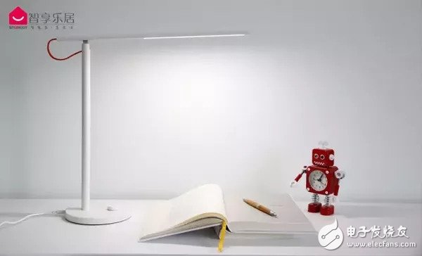 Comparison of 5 LED desk lamps _ which is better?