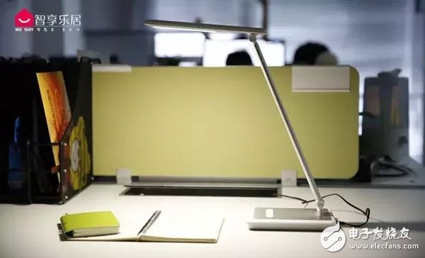 Comparison of 5 LED desk lamps _ which is better?