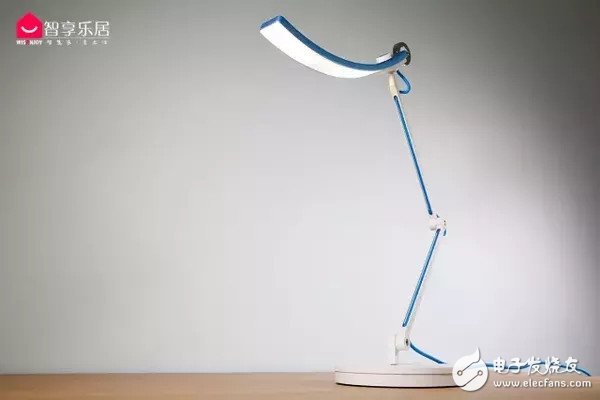 Comparison of 5 LED desk lamps _ which is better?