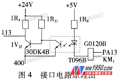 Interface circuit schematic