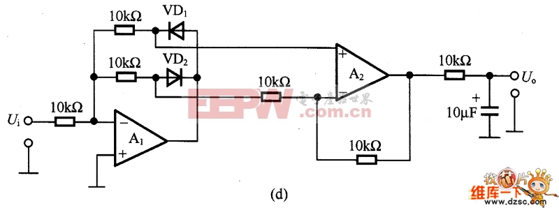 (d) Circuito de amplificação básica de valor absoluto usando diodo ideal