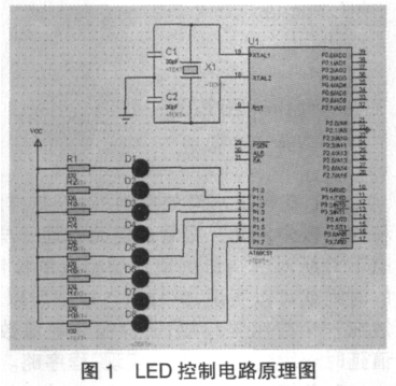 Single LED control