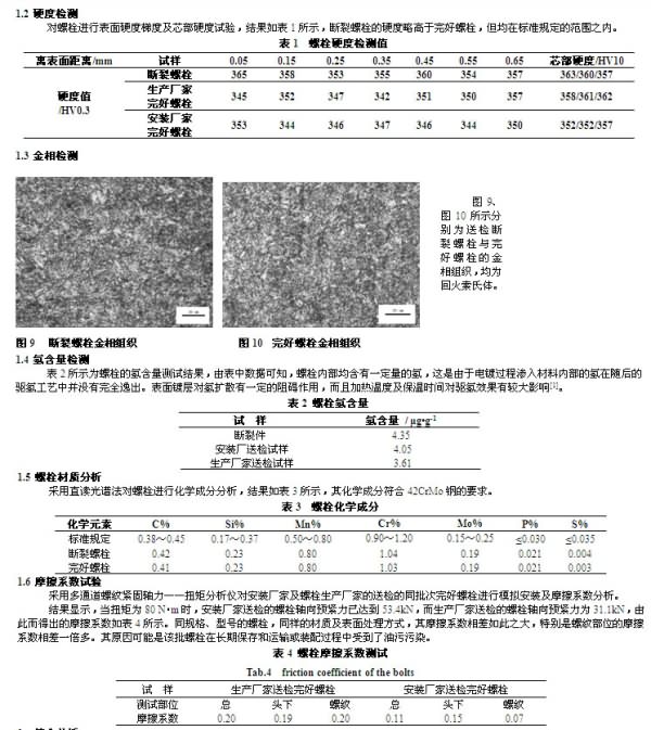 Material Analysis and Mocha Coefficient Test of Axle Breaking Bolts