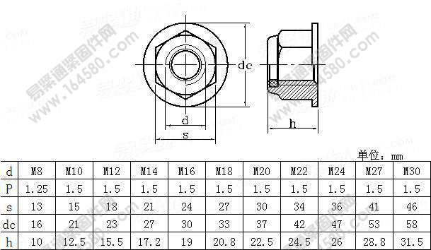 Nylon lock hex flange nut HB 5960-1986 (nylon insert hex flange lock nut)