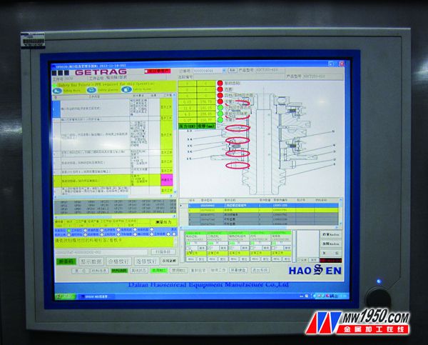 大连豪森瑞德设备有限公司工位设备界面示例
