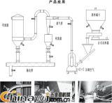 China Hardware Business Network